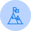 Asset Type