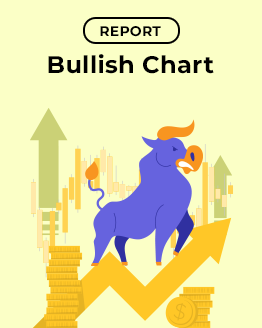 UK Bullish Chart Report